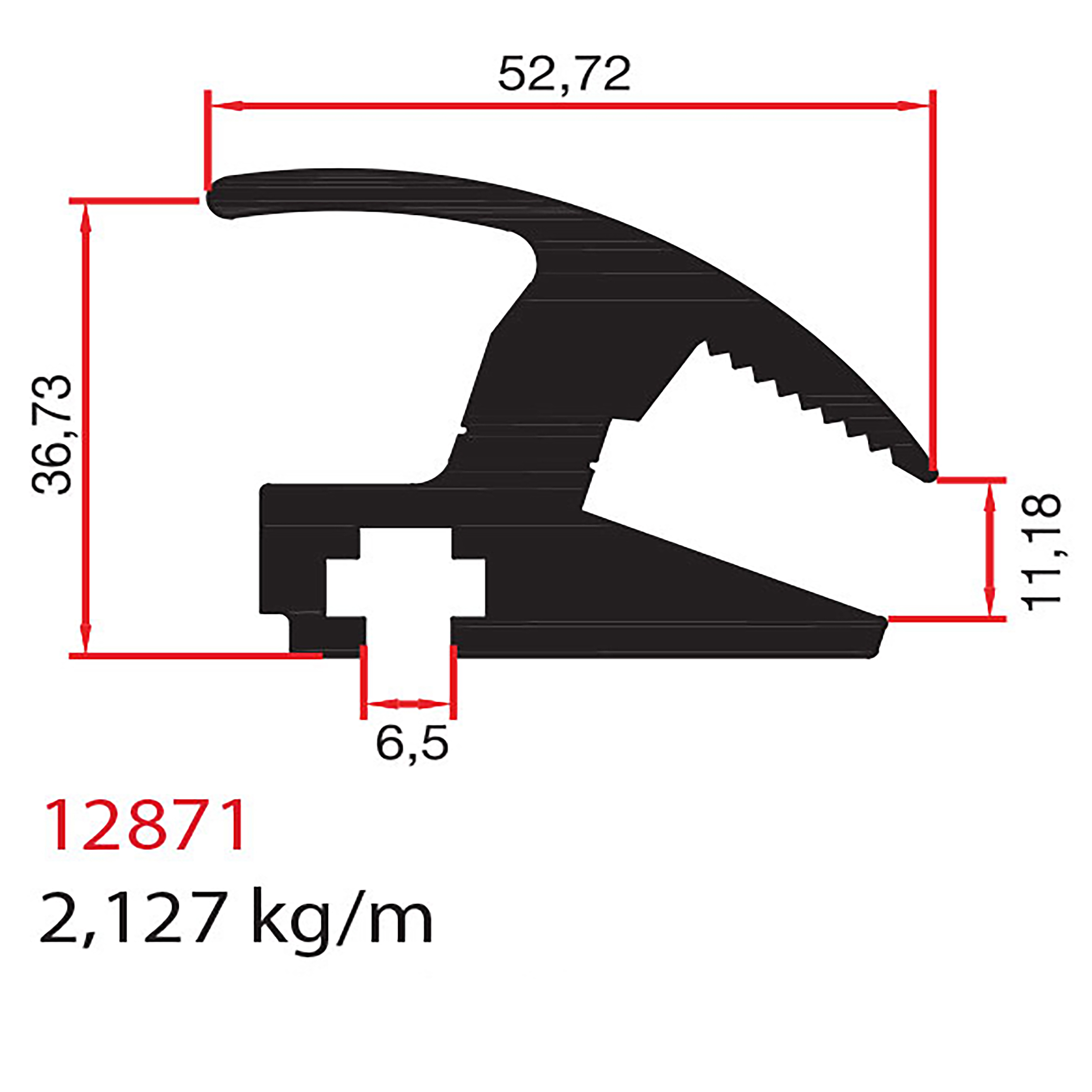 12871