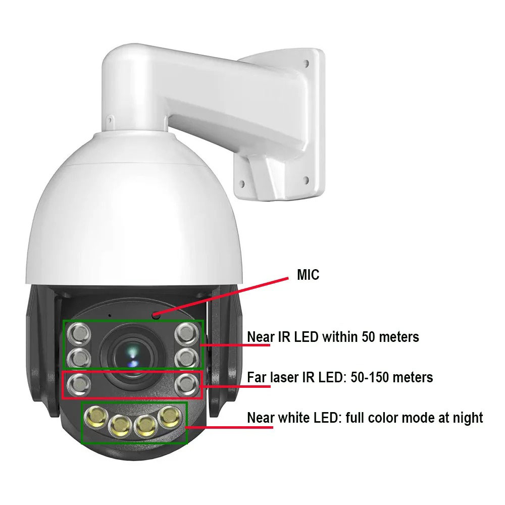 5 MP 30X 4 pieces IR LED + 4 Warm Light + 2 laser LED PTZ Speedome Camera AV-IP7530R - Image 3