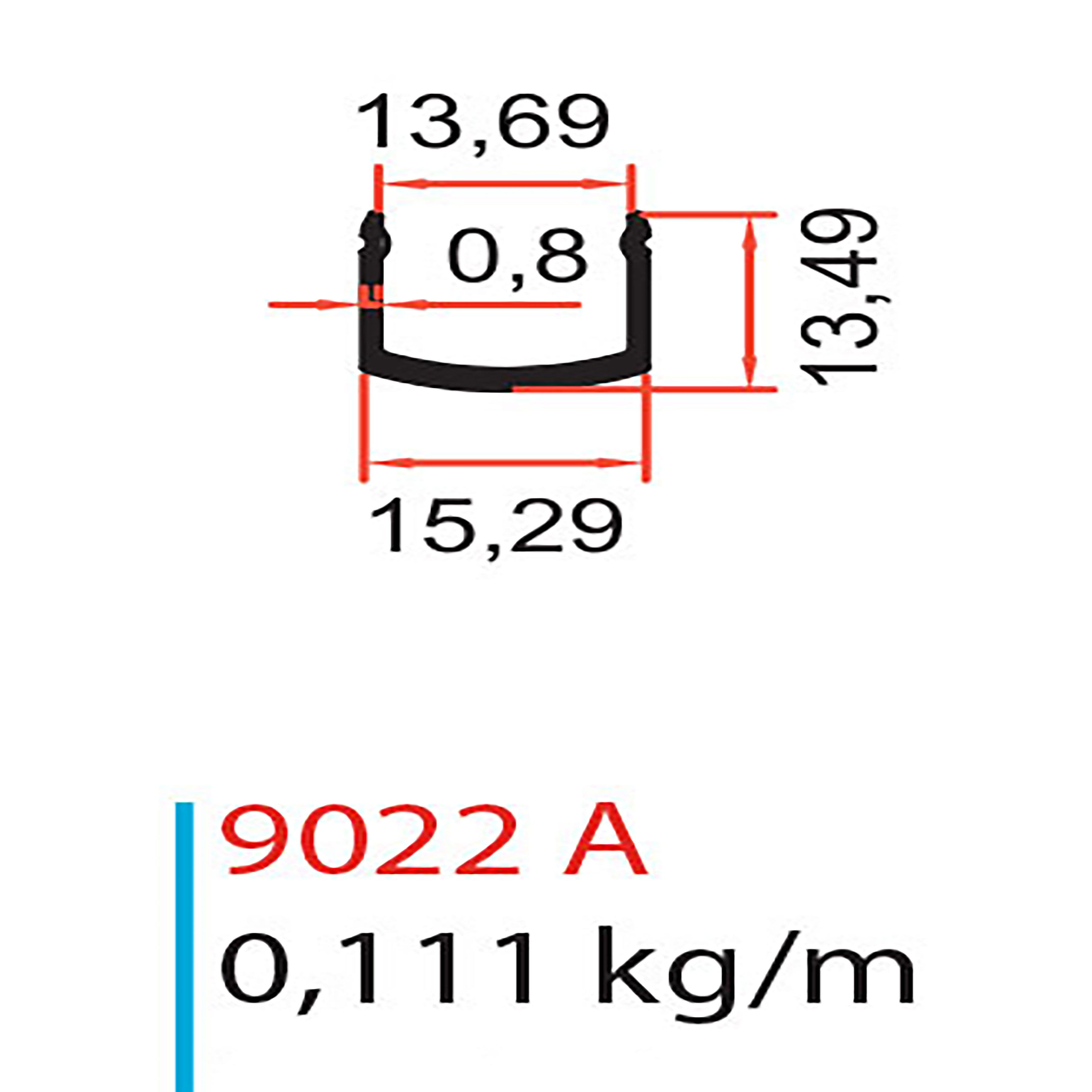9022 A