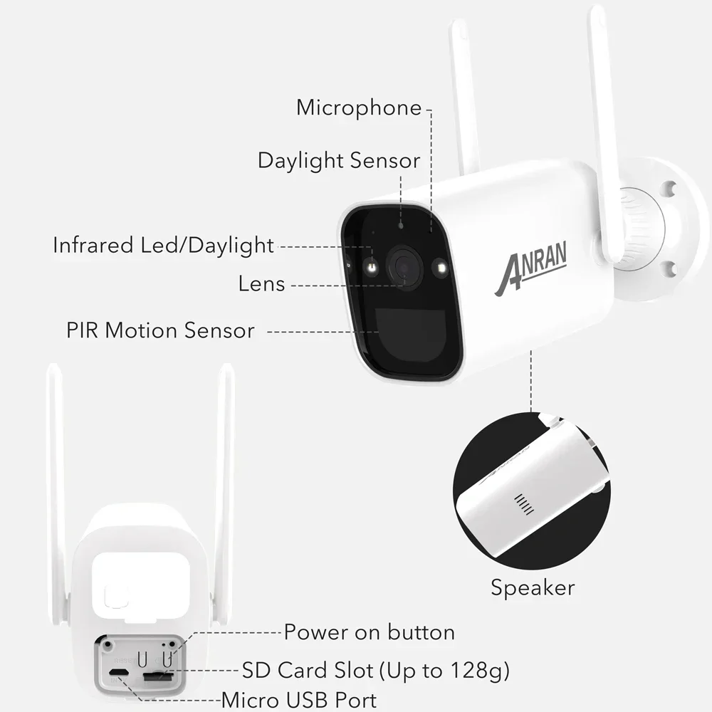 2 Mp Bullet Solar 4G SIM Card Camera AV-S430 - Image 4