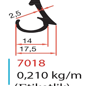 7018