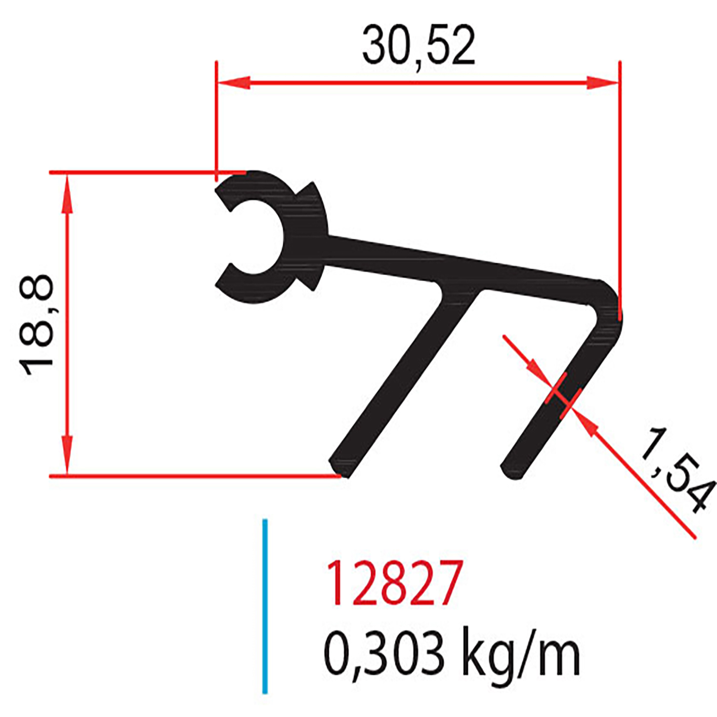 12827