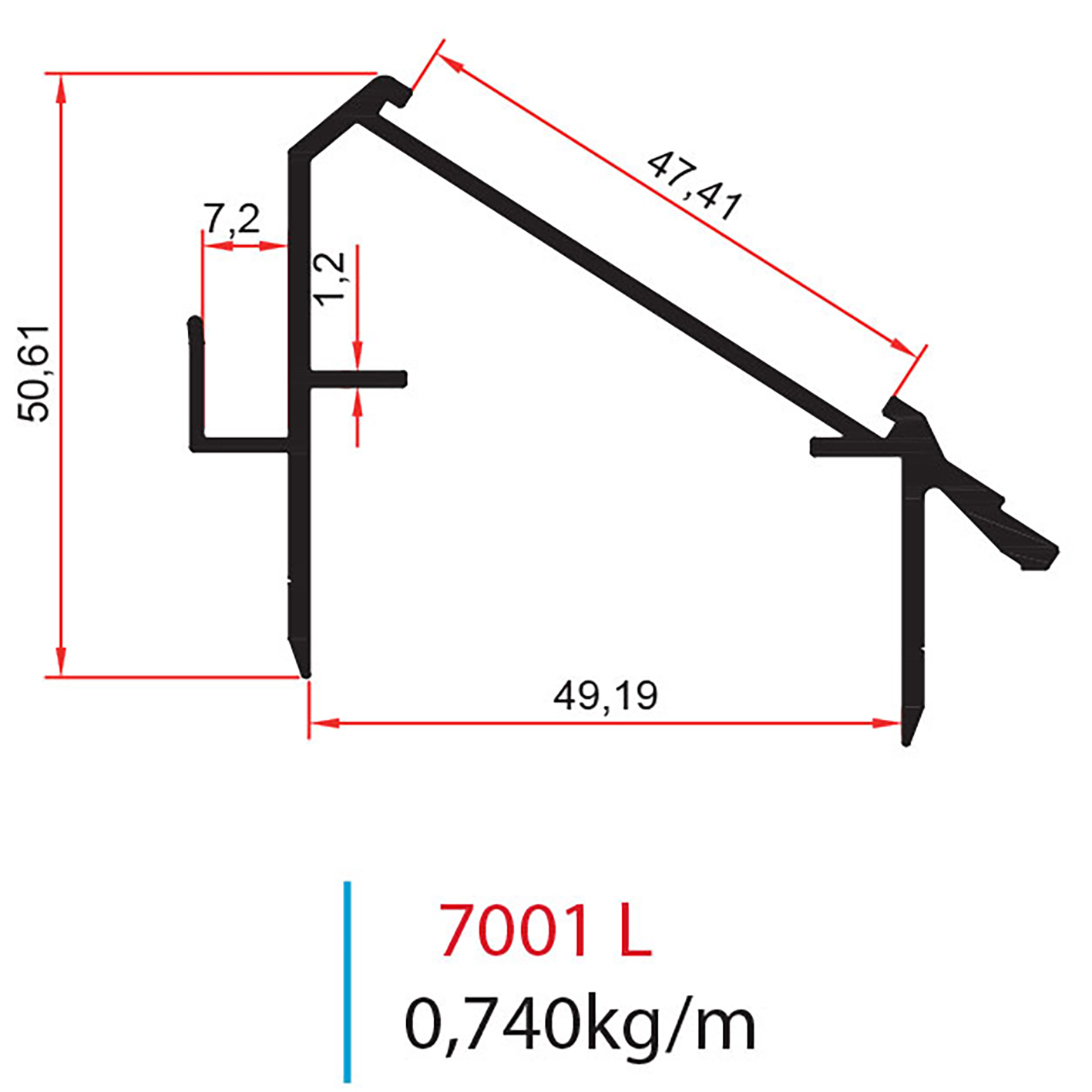 7001L