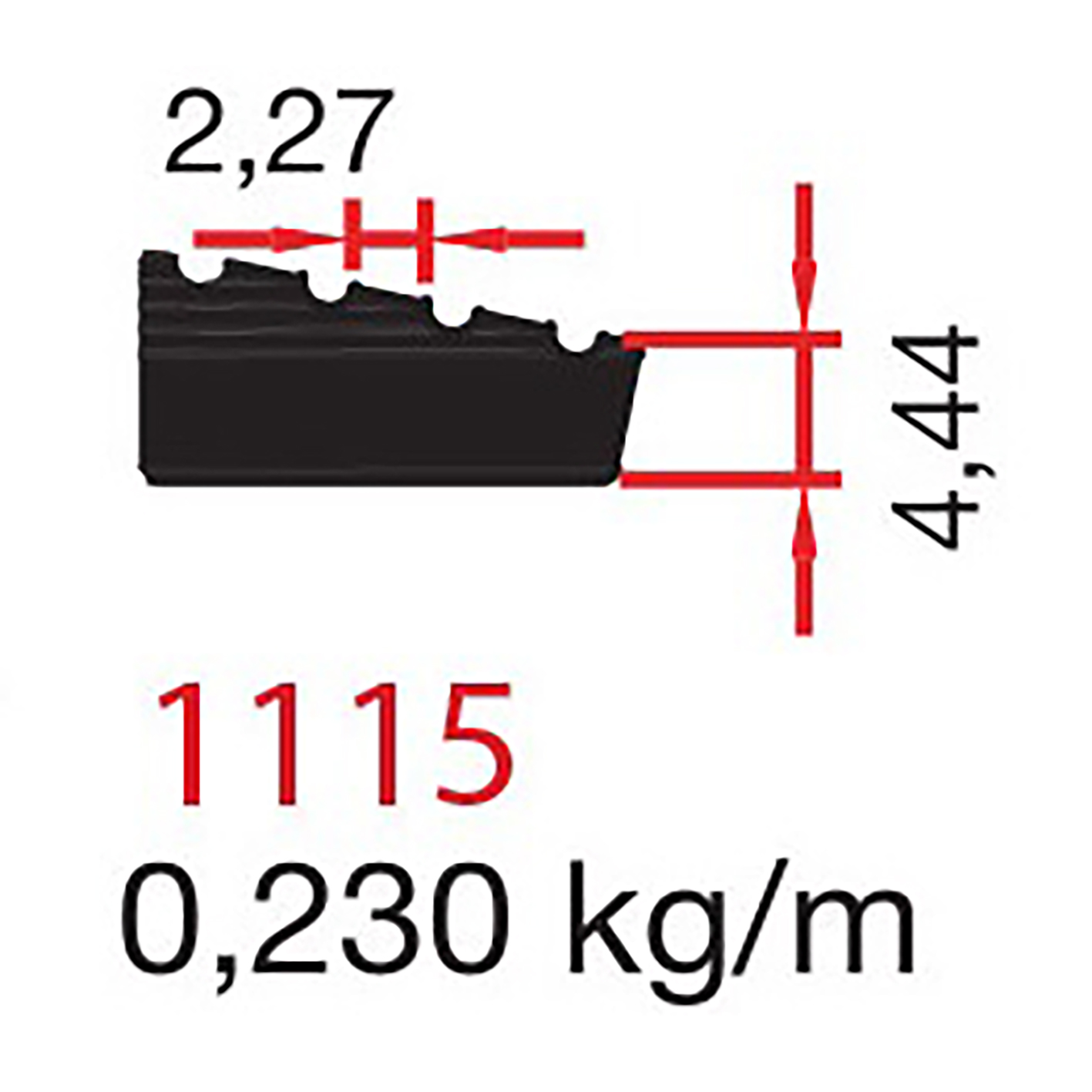 1115