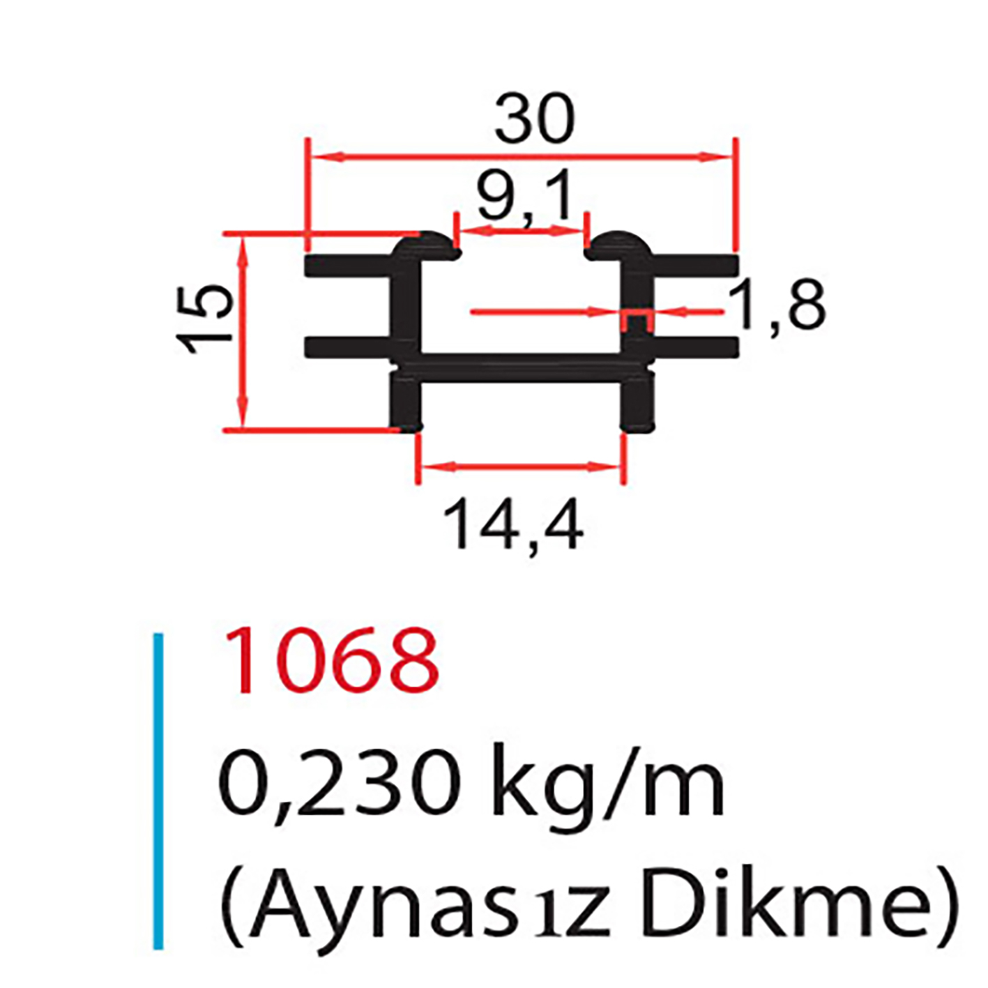 1068