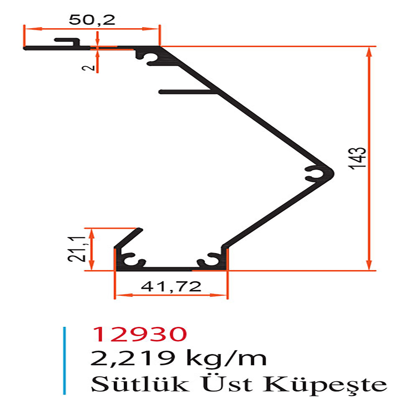12930
