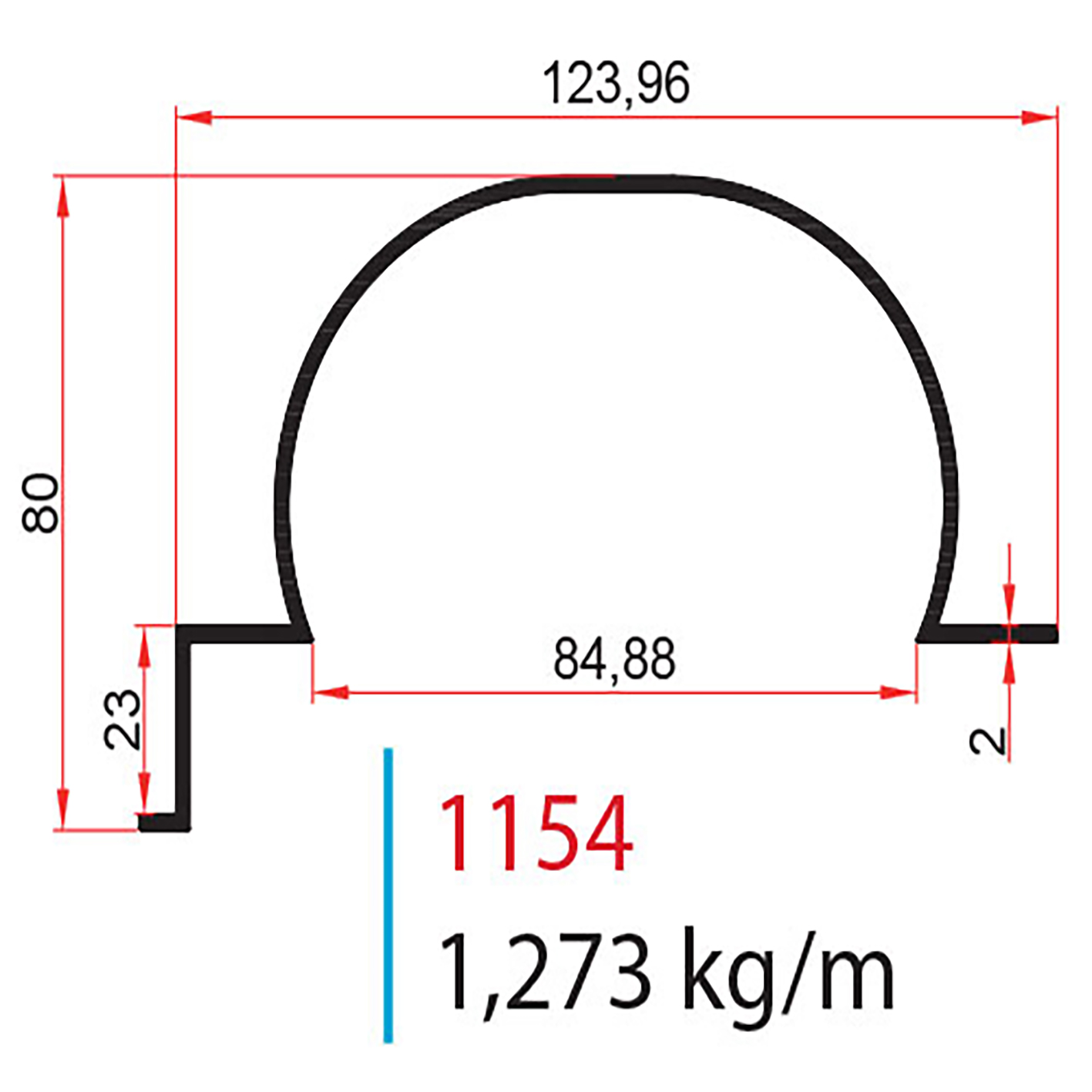 1154