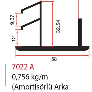 7022 A