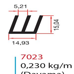 7023