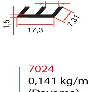 7024