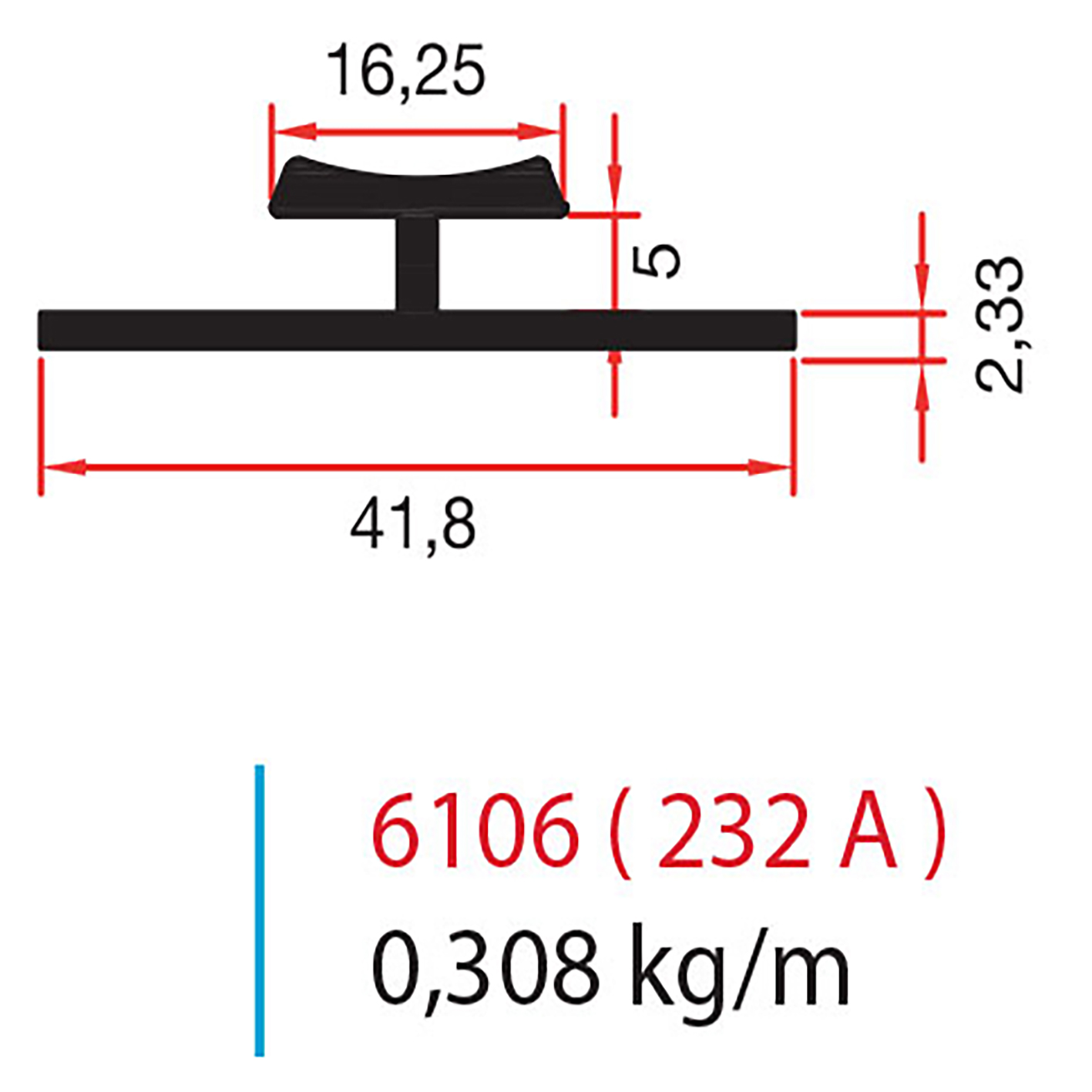6106 (232 A)
