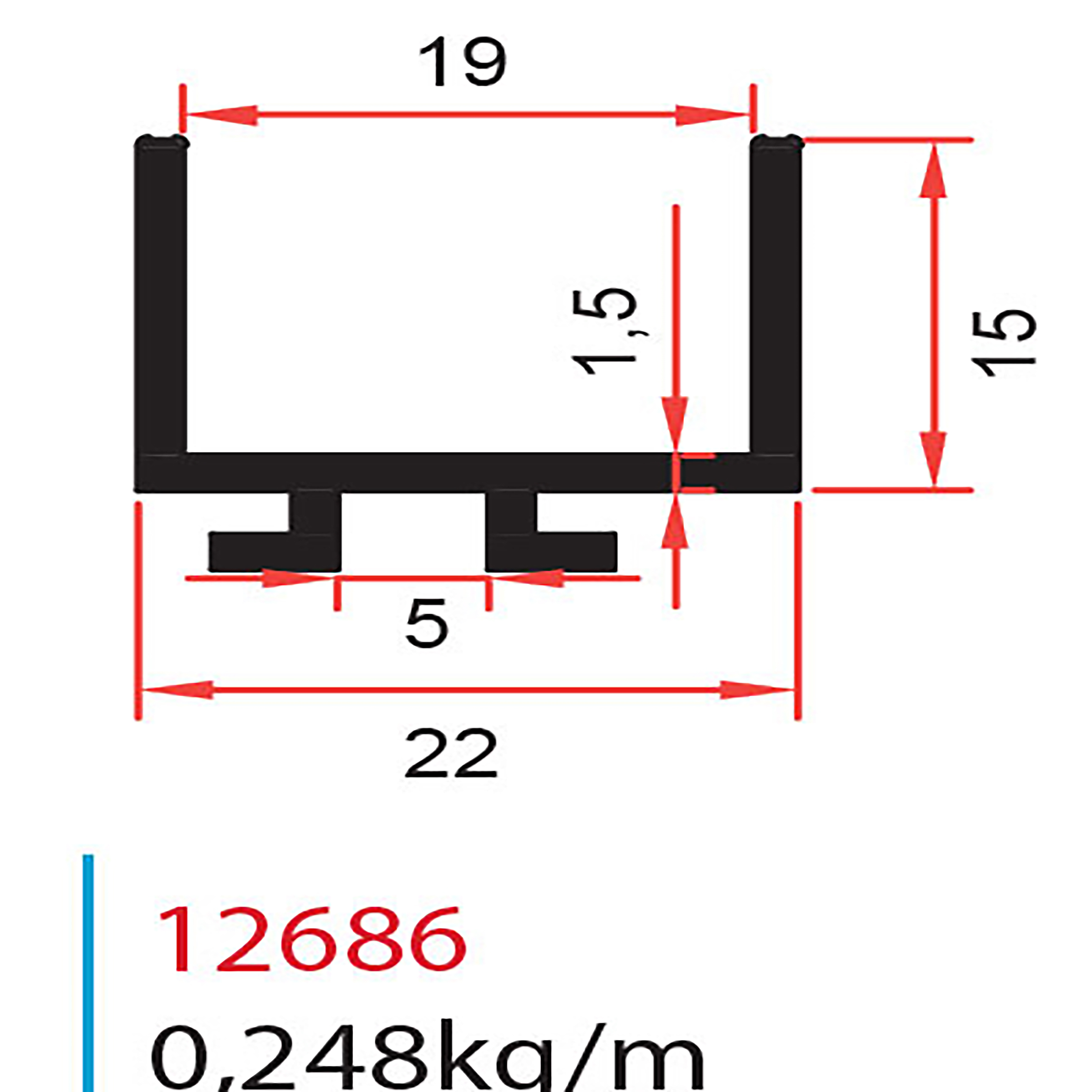 12686