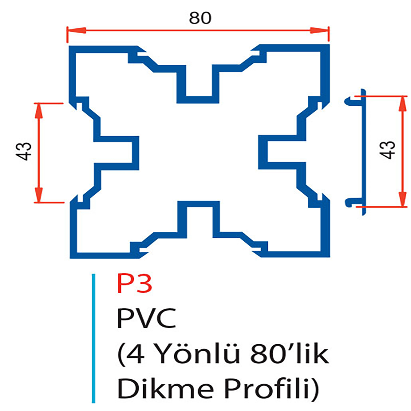 P3 PVC