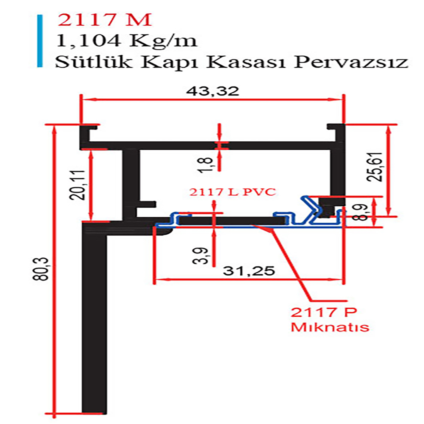 2117 M